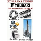 BACKSTOP TYPE BS CAM CLUTCH TSUBAKI PT SARANA TEKNIK POWER LOCK 2